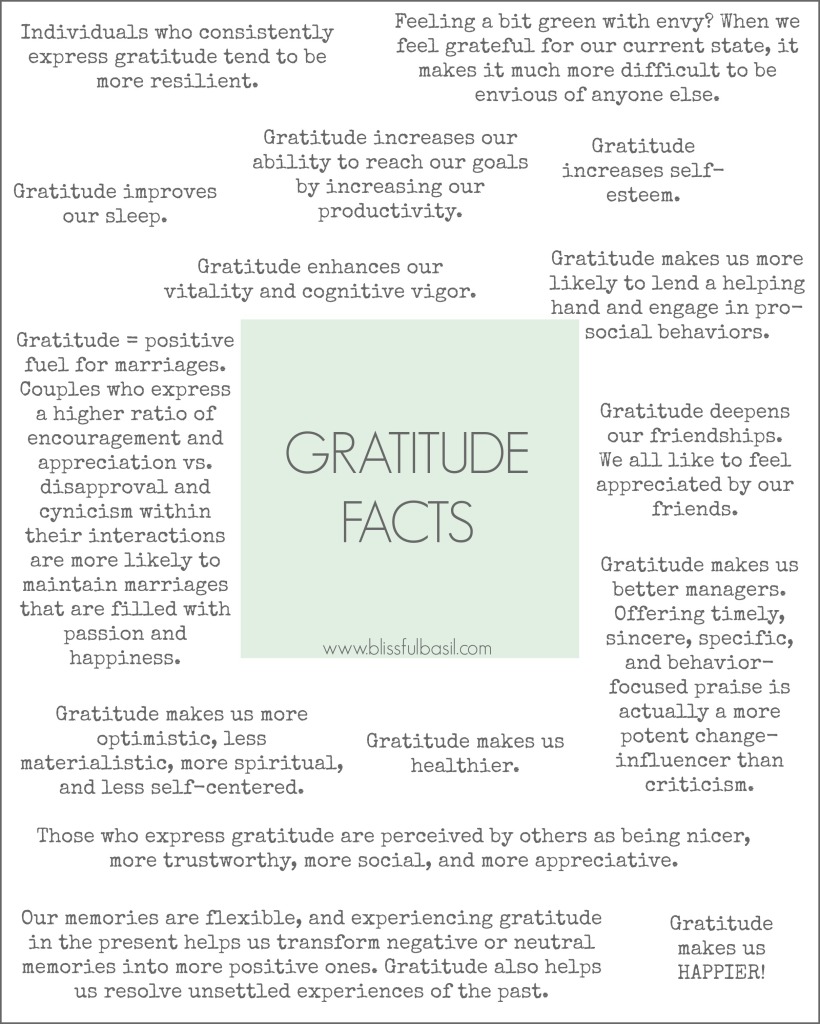 Gratitude Facts